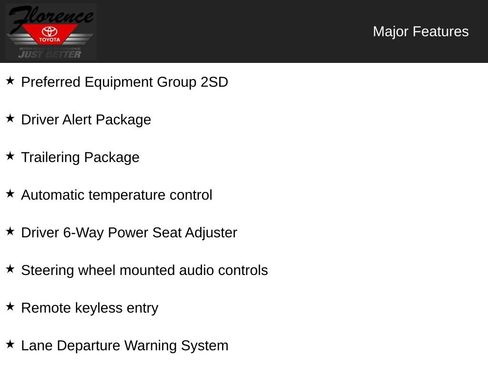 Used 2022 GMC Canyon Denali RWD image 13
