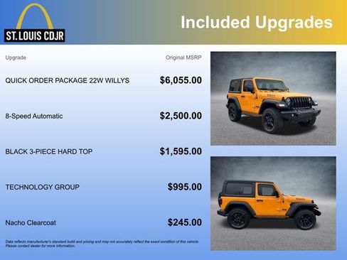Used 2021 Jeep Wrangler Willys image 5
