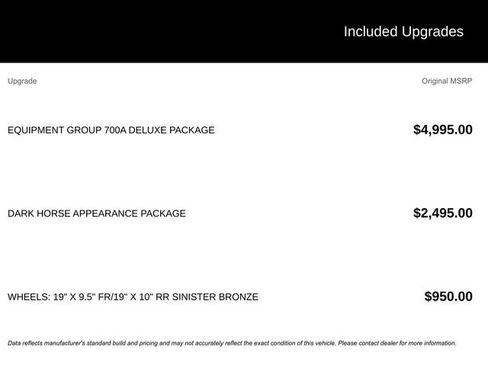 New 2025 Ford Mustang Dark Horse image 3