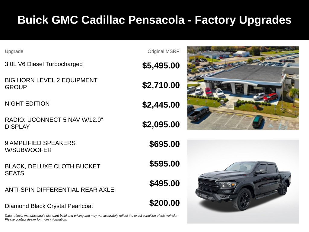 Used 2022 RAM 1500 Big Horn RWD image 4