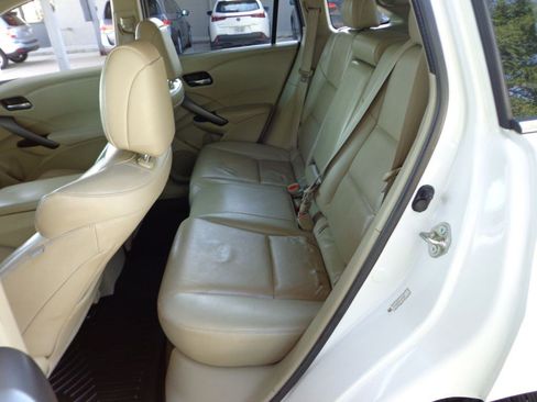 Used 2015 Acura RDX AWD w/ Technology Package image 20