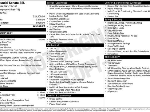 Used 2019 Hyundai Sonata SEL FWD image 34