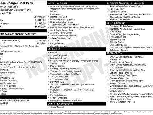 Used 2023 Dodge Charger Scat Pack RWD image 44