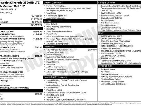 Certified 2023 Chevrolet Silverado 3500 LTZ w/ LTZ Plus Package AWD/4WD image 33