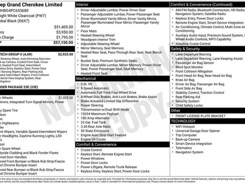 Used 2023 Jeep Grand Cherokee Limited w/ Luxury Tech Group II AWD/4WD image 2