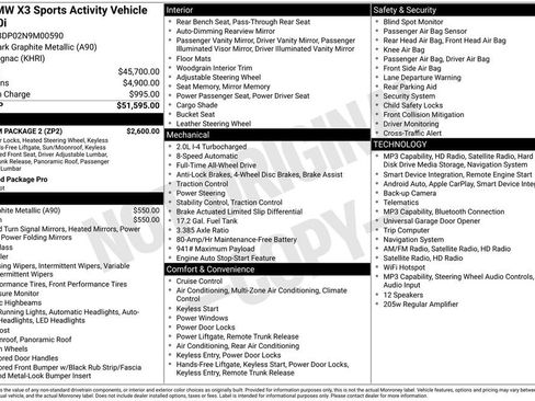 Used 2022 BMW X3 xDrive30i w/ Premium Package 2 AWD/4WD image 2