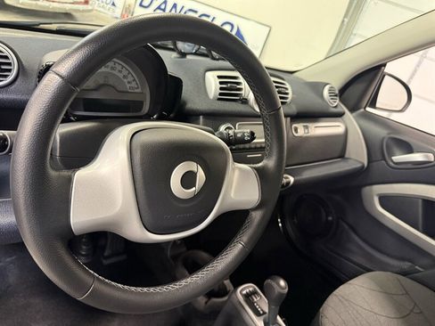 Used 2015 smart fortwo electric drive RWD image 22