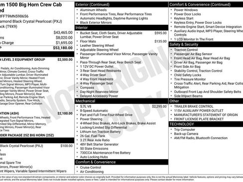 Used 2021 RAM 1500 Big Horn image 4