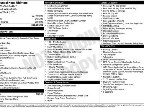 Used 2018 Hyundai Kona Ultimate FWD image 23