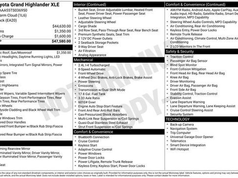 Used 2026 Toyota Grand Highlander FWD image 7