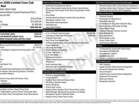 Used 2022 RAM 2500 Limited w/ Off Road Package image 32