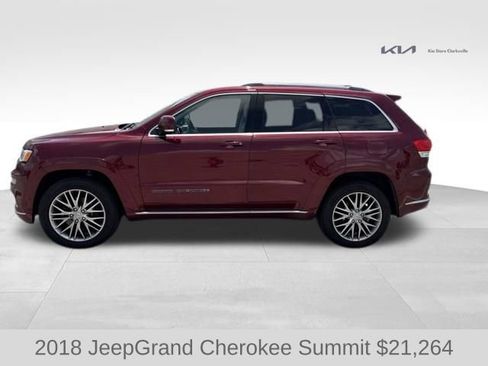 Used 2018 Jeep Grand Cherokee Summit AWD/4WD image 5