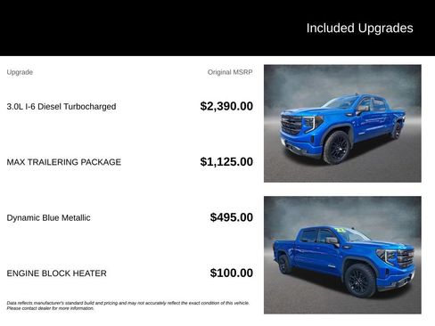Used 2022 GMC Sierra 1500 Elevation w/ Max Trailering Package AWD/4WD image 33