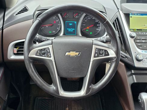 Used 2015 Chevrolet Equinox LTZ AWD/4WD image 6