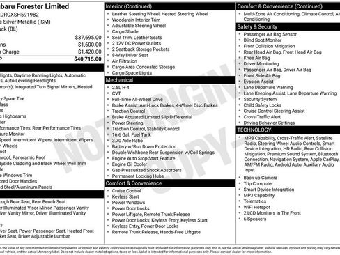 Certified 2025 Subaru Forester Limited AWD/4WD image 6