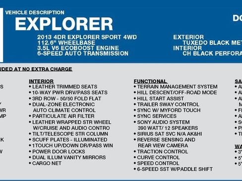 Used 2013 Ford Explorer Sport image 18