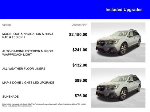 Used 2019 Subaru Outback 2.5i Limited image 6