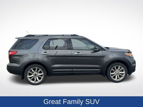 Used 2015 Ford Explorer XLT w/ Equipment Group 202A AWD/4WD image 12