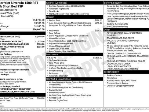 Used 2024 Chevrolet Silverado 1500 RST w/ All Star Edition Plus image 5