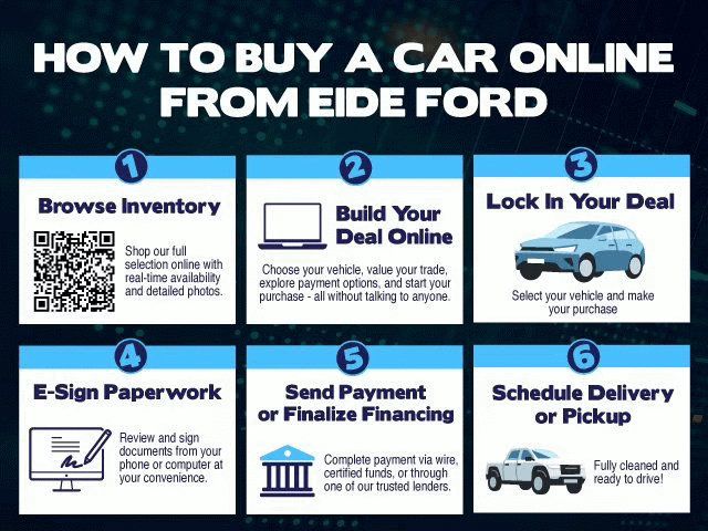Used 2015 Ford F250 XLT w/ XLT Interior Package AWD/4WD image 18