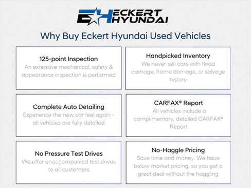 Used 2019 Hyundai Kona Ultimate w/ Cargo Package image 3