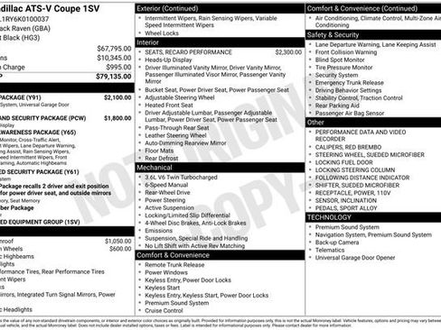 Used 2019 Cadillac ATS V w/ Luxury Package image 35