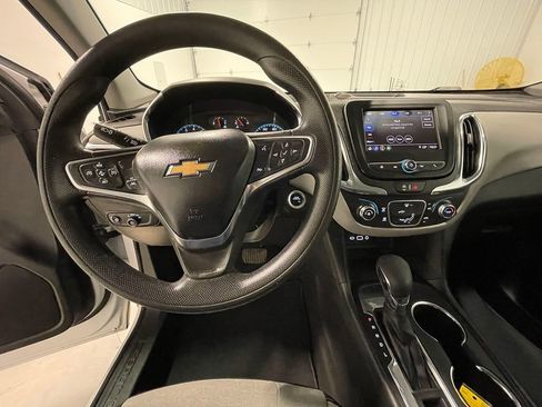 Used 2023 Chevrolet Equinox LS image 36