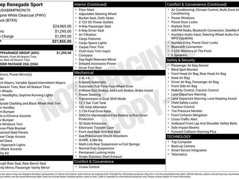 Used 2021 Jeep Renegade Sport w/ Sport Appearance Group AWD/4WD image 2