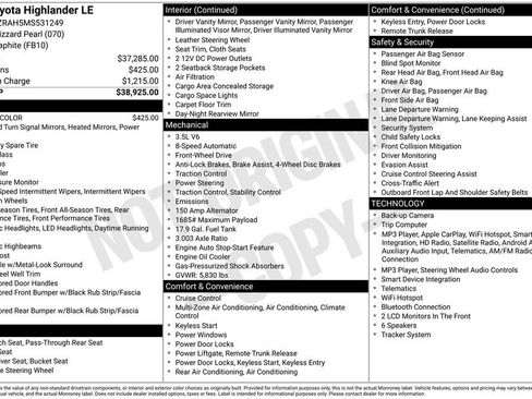 Used 2021 Toyota Highlander LE FWD image 2
