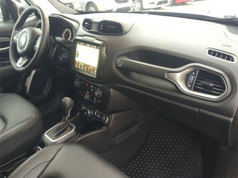 Used 2023 Jeep Renegade Limited w/ Sun/Sound Group image 28