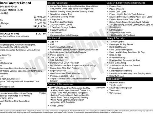 Used 2025 Subaru Forester Limited w/ Popular Package #1 AWD/4WD image 27