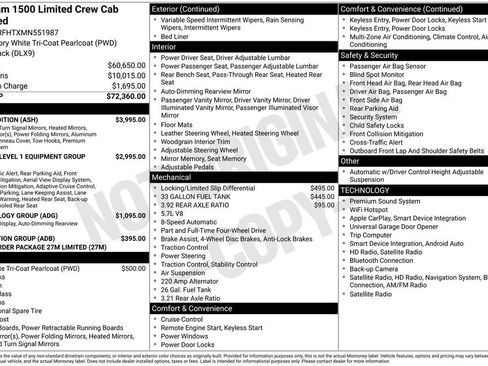 Used 2021 RAM 1500 Limited w/ Night Edition AWD/4WD image 5