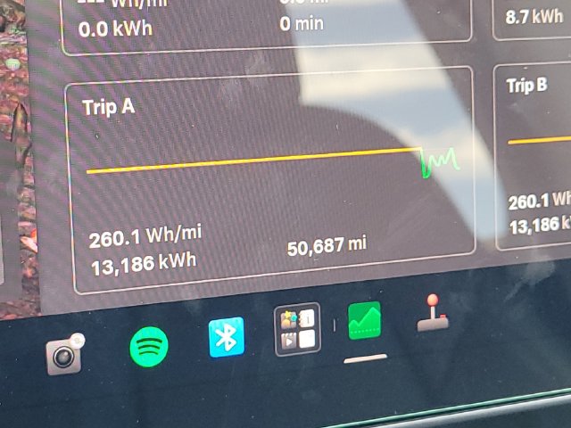 Used 2023 Tesla Model Y Long Range AWD/4WD image 21