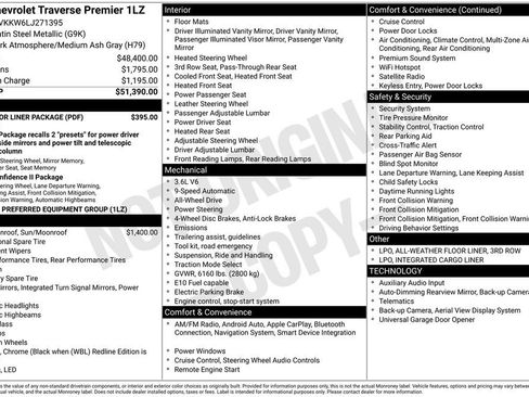 Used 2020 Chevrolet Traverse Premier w/ LPO, Floor Liner Package AWD/4WD image 39