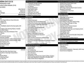 Used 2023 MAZDA CX-5 AWD 2.5 S video 1