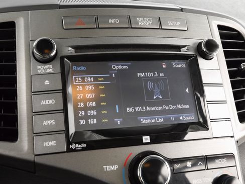 Used 2015 Toyota Venza Limited image 22