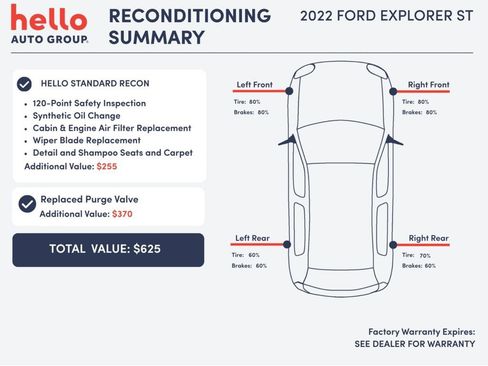 Used 2022 Ford Explorer ST w/ Equipment Group 401A AWD/4WD image 5