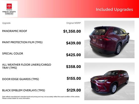 Used 2024 Toyota Grand Highlander XLE image 5