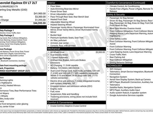 Used 2024 Chevrolet Equinox EV LT AWD/4WD image 2