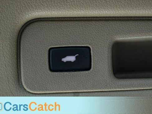 Used 2014 Acura RDX FWD w/ Technology Package image 40