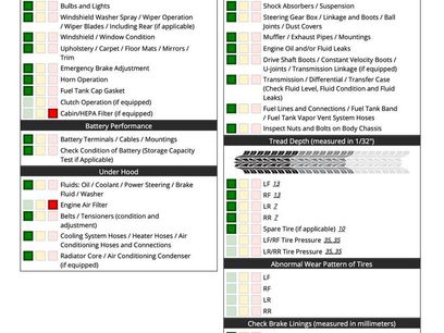Used 2021 Hyundai Sonata Limited
