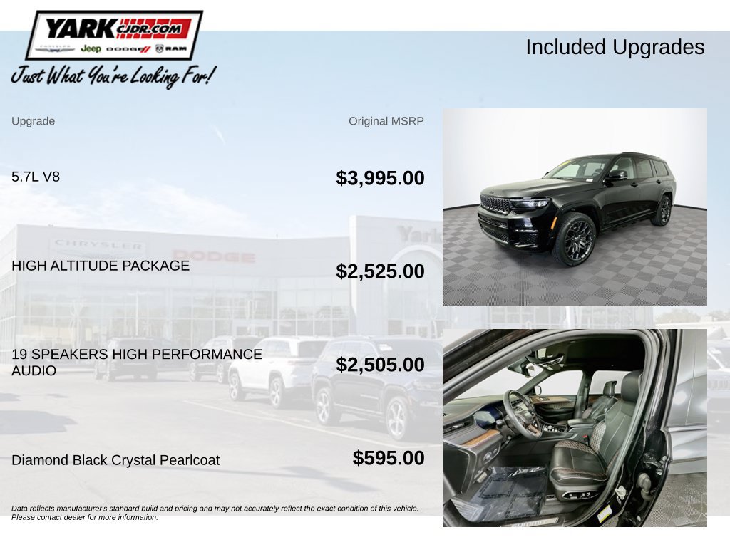 Certified 2023 Jeep Grand Cherokee L Summit w/ High Altitude Package AWD/4WD image 5