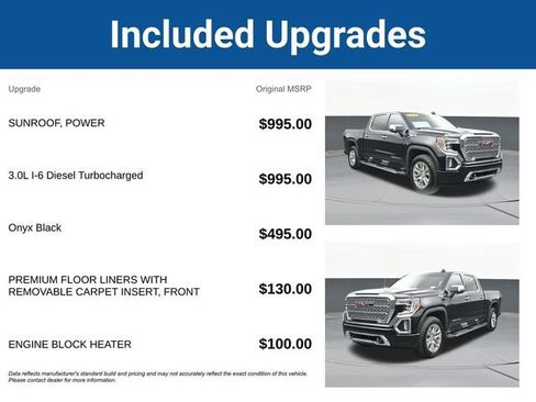 Used 2021 GMC Sierra 1500 Denali image 5