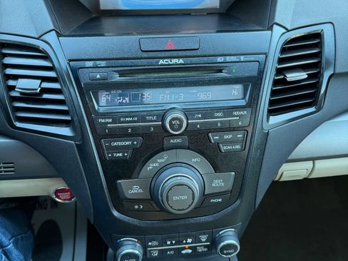 Used 2015 Acura RDX AWD w/ Technology Package image 16