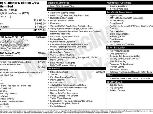 Used 2020 Jeep Gladiator Sport w/ Quick Order Package 24S image 3