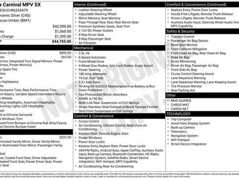Used 2024 Kia Carnival SX FWD image 5