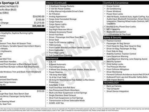 Used 2022 Kia Sportage LX FWD image 25
