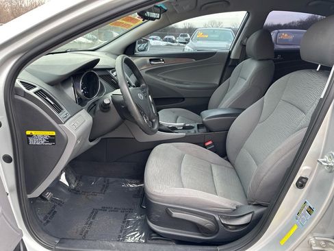 Used 2015 Hyundai Sonata Hybrid image 9