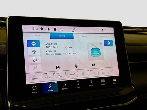 Used 2022 Jeep Compass High Altitude image 21