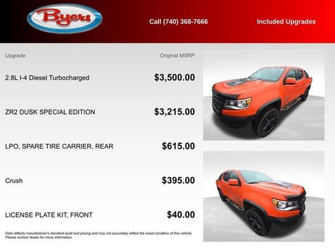 Used 2020 Chevrolet Colorado ZR2 w/ ZR2 Dusk Special Edition image 5